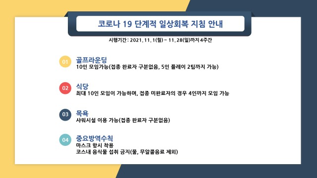 내코로나19단계적일상회복지침안0999JPG.jpg